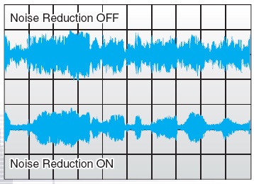 對講機信號加密分組 對講機信號加密分組