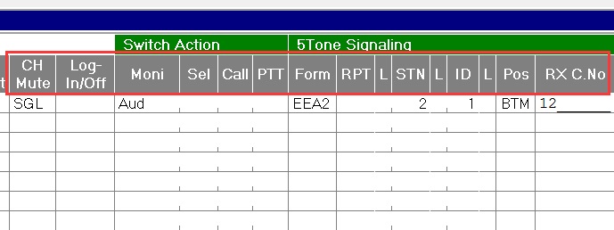 IC-F61對講機寫頻 IC-F61對講機寫頻