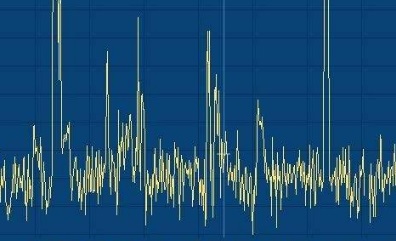 無(wú)線對(duì)講機(jī)通訊頻率劃分